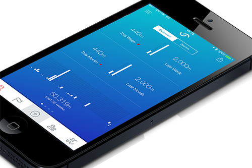 Bye Bye Speedo Fit App (500x333), Png Download