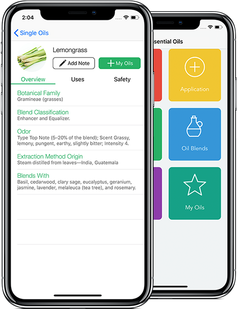 Essential Oils Reference Guide For Young Living - Iphone (508x630), Png Download