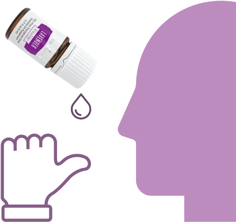 Calm Clever With Lavender Essential Oil , Young Living - Young Living Black Pepper Vitality - 5ml (500x500), Png Download