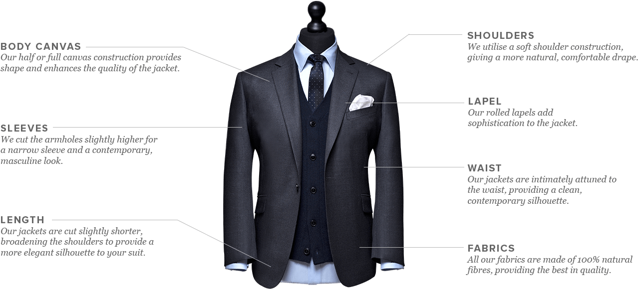 It Is Totally Impossible To Be Wrong About Us, From - Suit (1400x600), Png Download