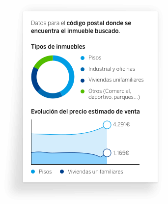 Banco Bilbao Vizcaya Argentaria (342x415), Png Download
