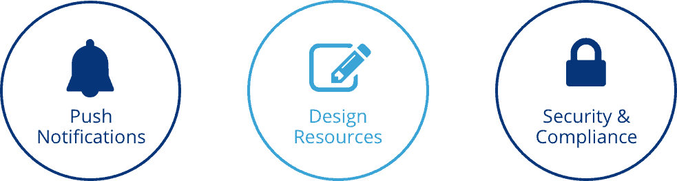 Assess, Define, Deliver - Circle (983x264), Png Download