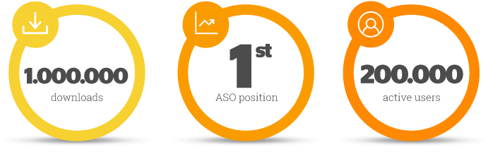 The Results - Circle (930x215), Png Download