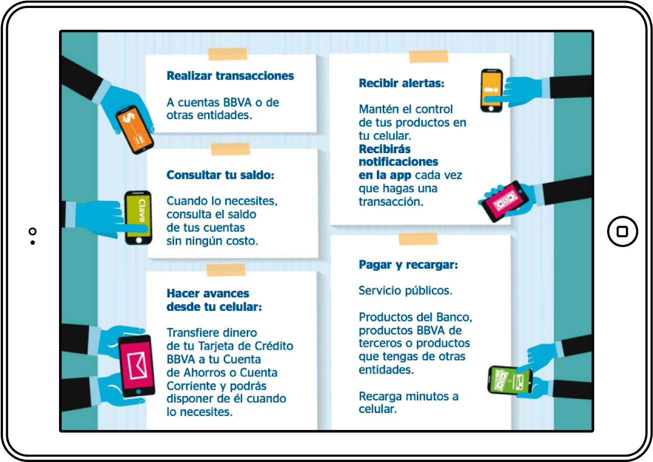 1 - Bbva App Landing Page (2000x1200), Png Download