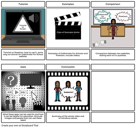 Sb - Storyboard (450x423), Png Download