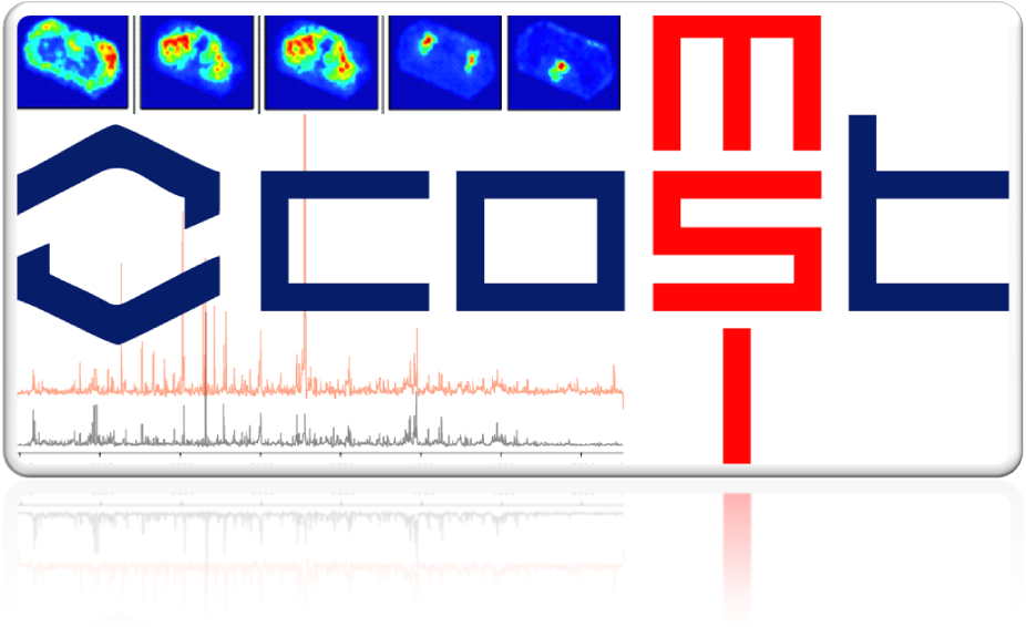Mass Spectrometry Imaging Is A Rapidly Developing Technique - Cost (929x868), Png Download