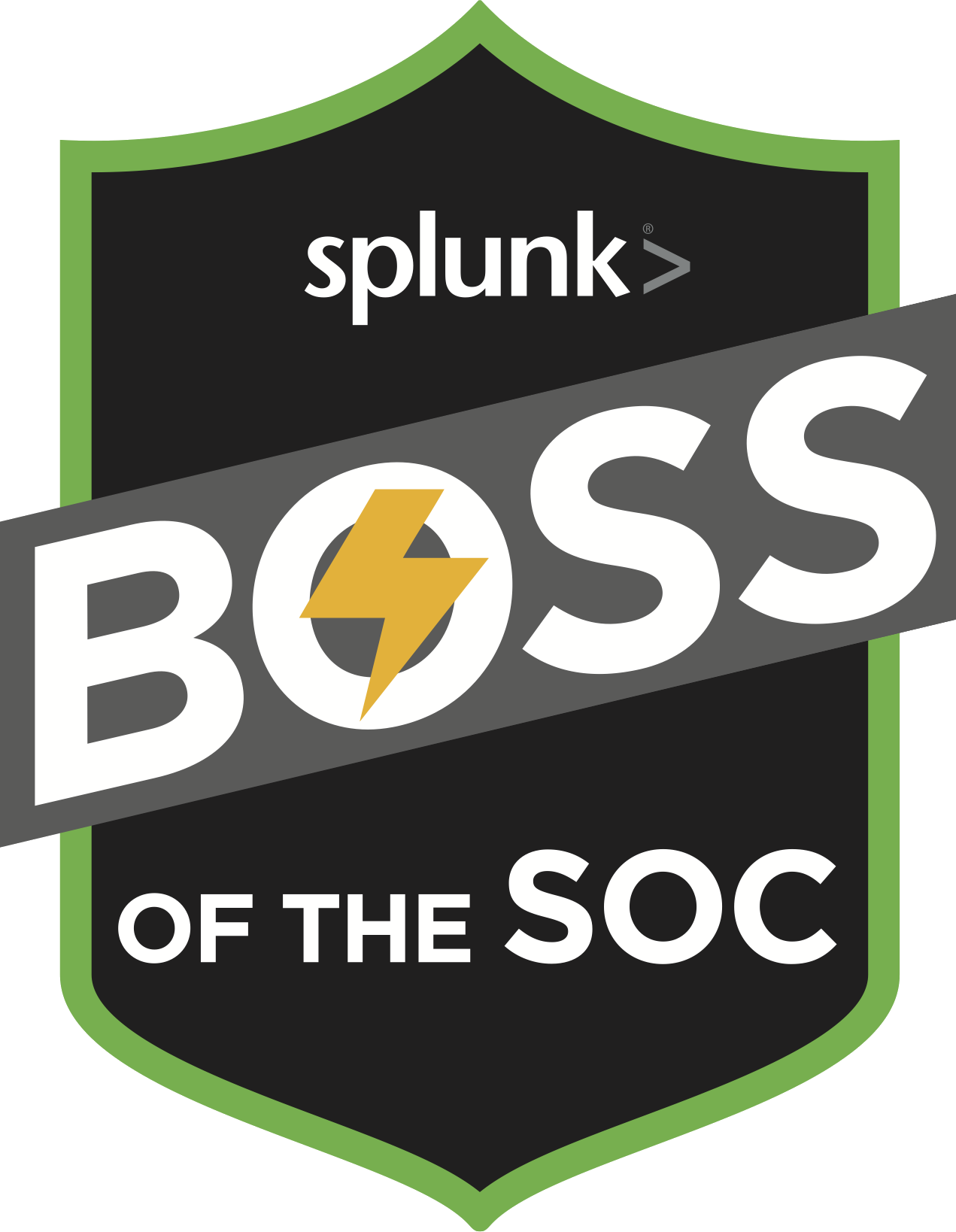Splunk Boss Of The Soc (1271x1638), Png Download