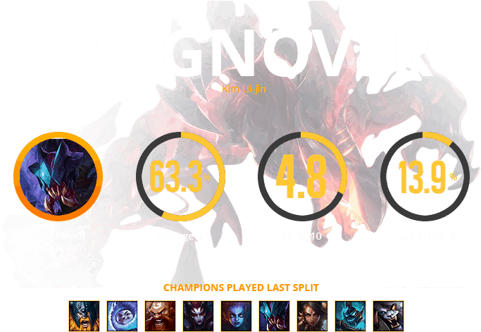 Perhaps Punching Bag Is The Most Apt Description Of - Graphic Design (900x553), Png Download