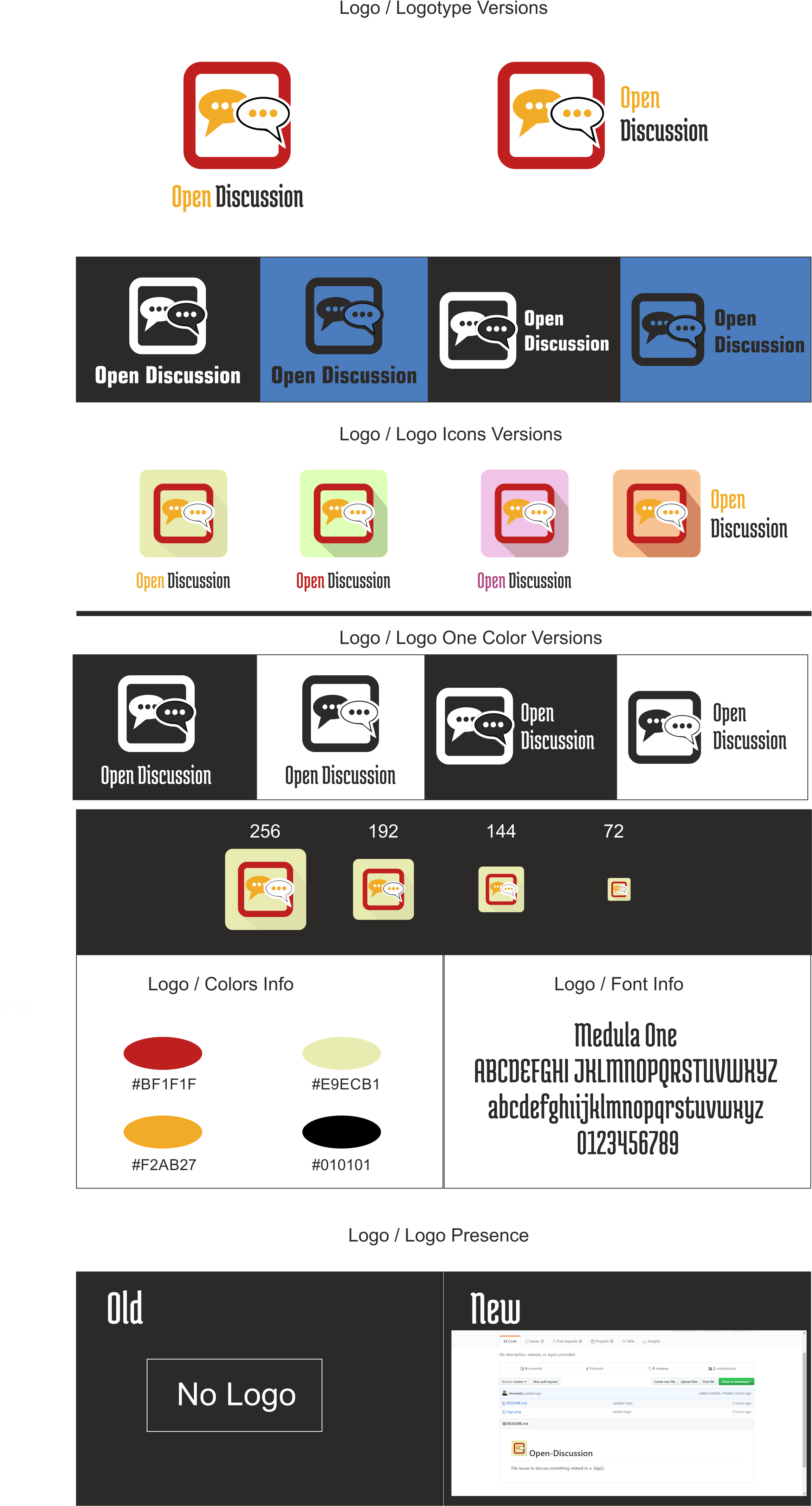 Open-discussion - Portable Network Graphics (2561x4800), Png Download