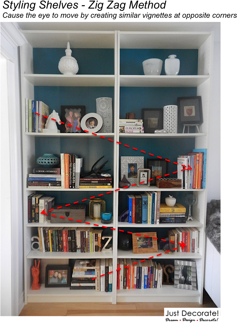 Style Shelves - Closet (871x1116), Png Download