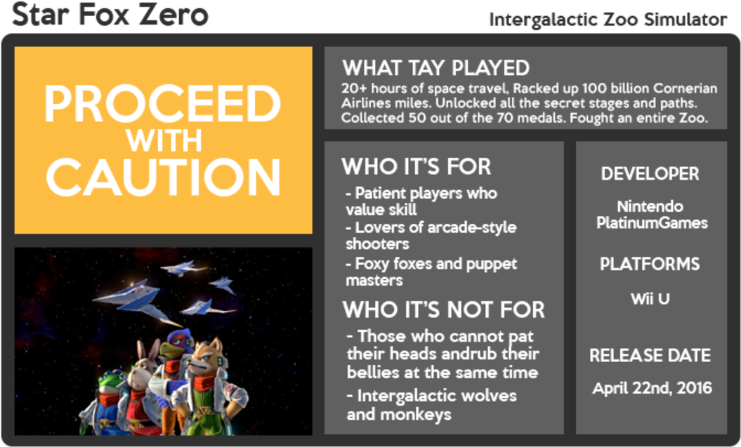 Star Fox Zero (1200x675), Png Download