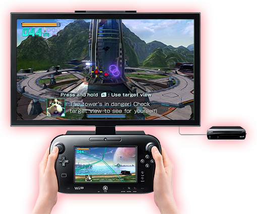 Controls1 - Star Fox Zero Nintendo Wii U Video Game (510x425), Png Download