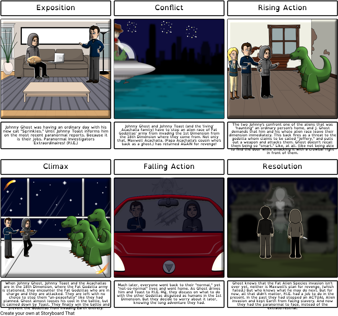 Johnny Ghost And Johnny Toast Comic (1164x1086), Png Download