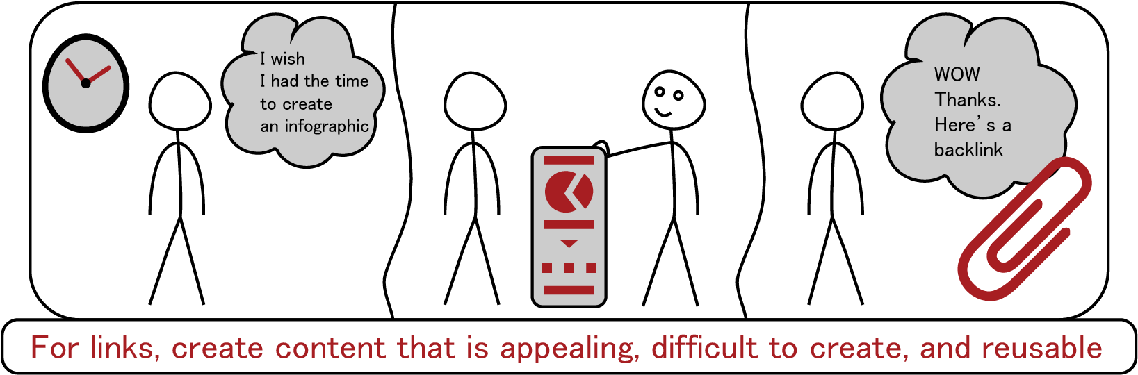 Leave A Reply Cancel Reply - Diagram (1649x550), Png Download