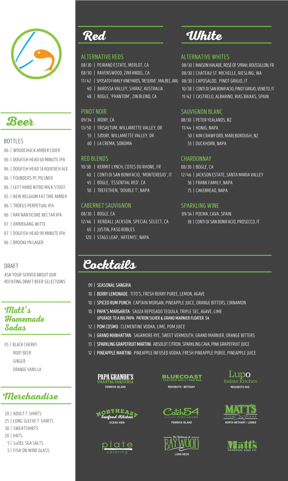 Fish On Wine List Summer 2018 - Wine (1000x1650), Png Download