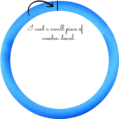 1" Inch Diameter- 6 Inches Long - Circle (466x445), Png Download