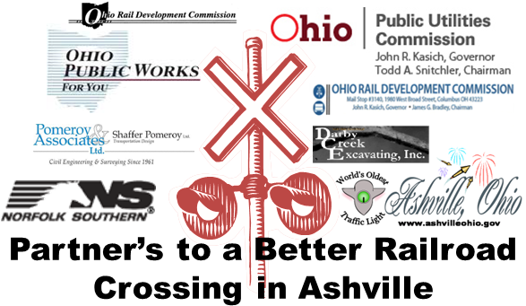 Railroad Project Logo - Ohio Public Works (625x362), Png Download