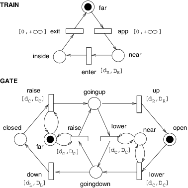 The Railroad Crossing Problem - Diagram (378x378), Png Download