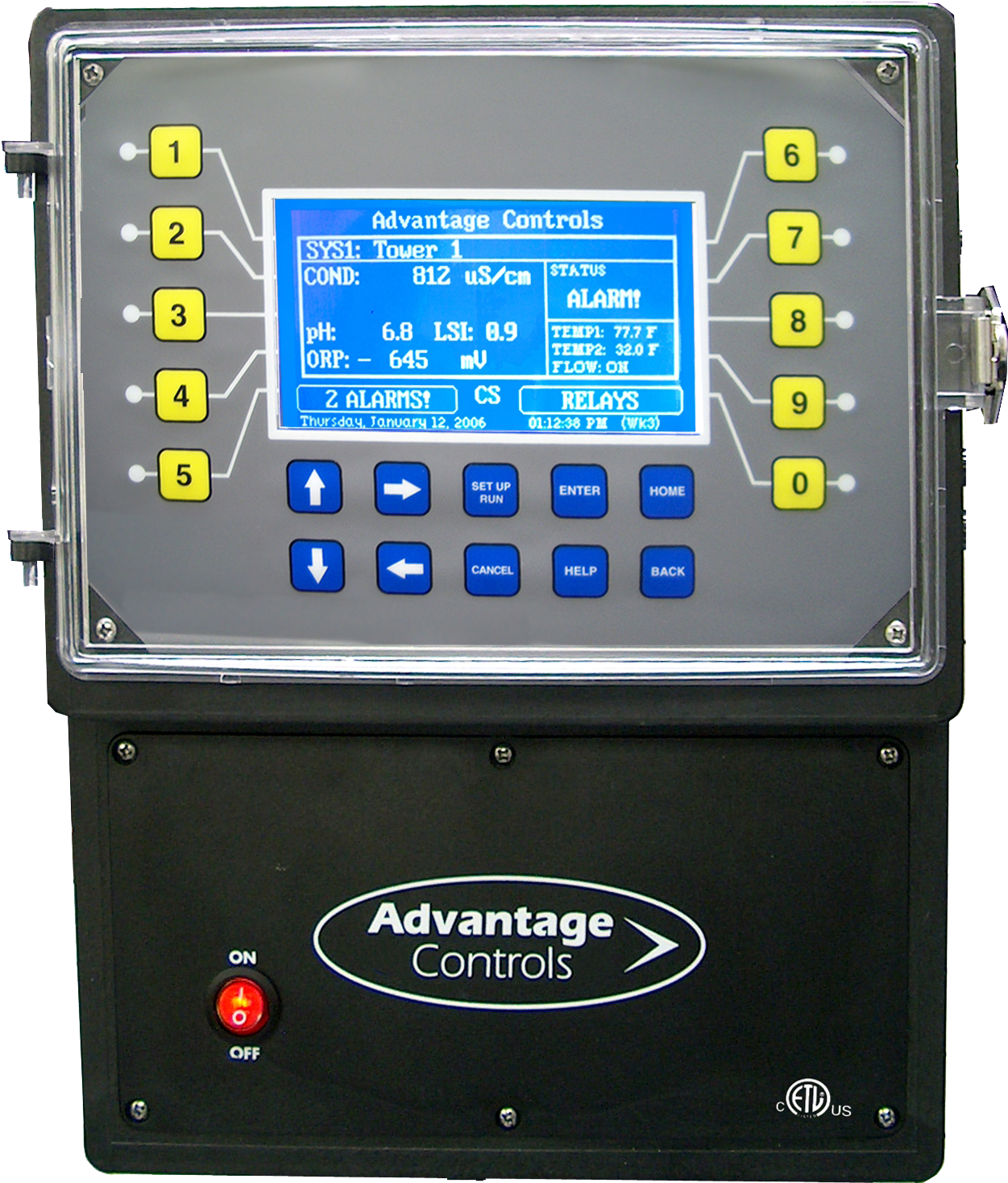 Monday, June 13, 2016 - Advantage Controls (1712x2272), Png Download