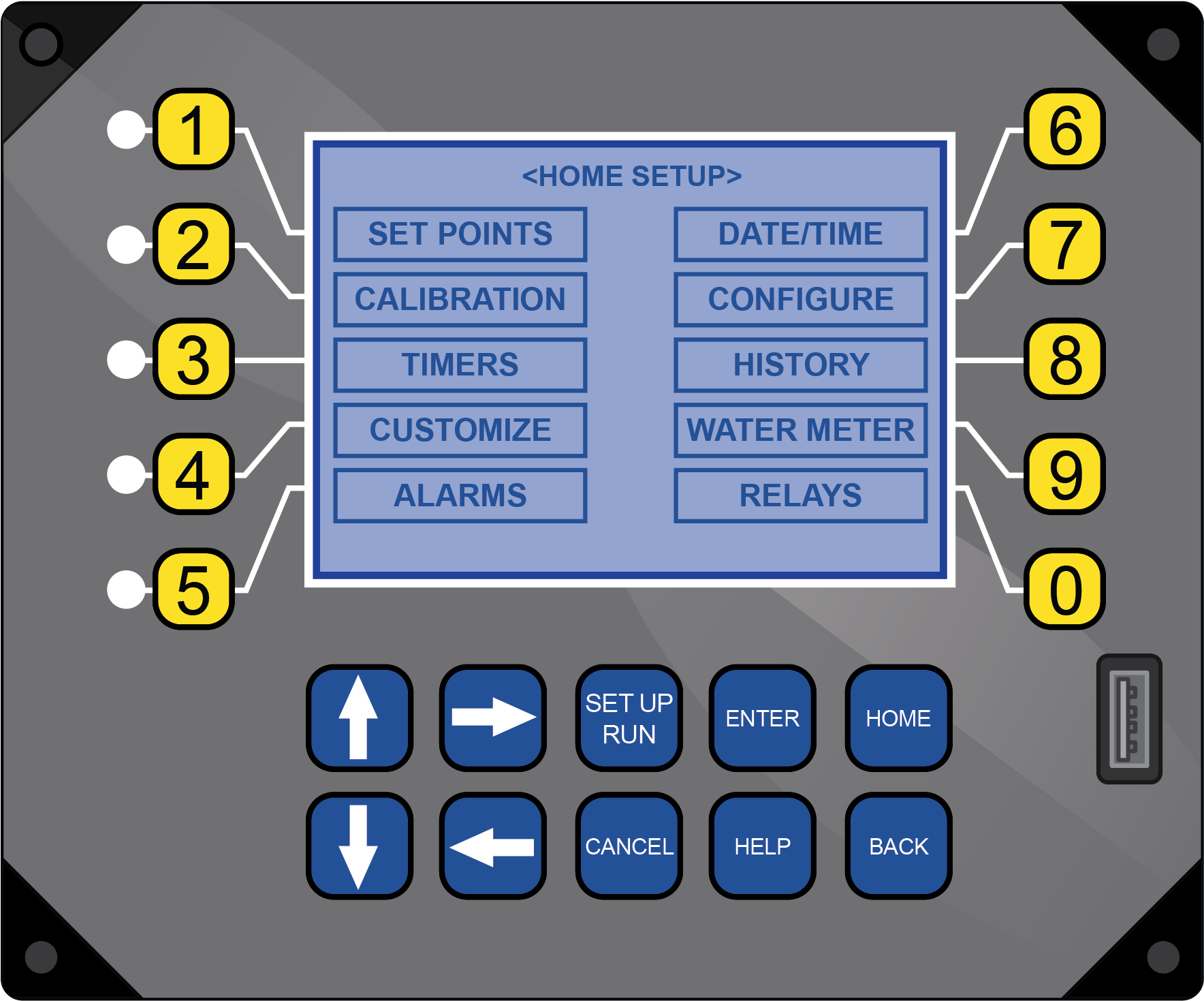 Megatron Xs - Advantage Megatron (2176x1625), Png Download