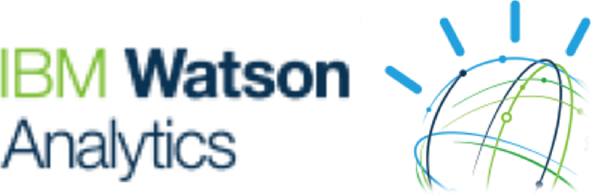 We Carry Different Solutions Around Descriptive, Prescriptive - Ibm Watson Logo Transparent (1217x380), Png Download