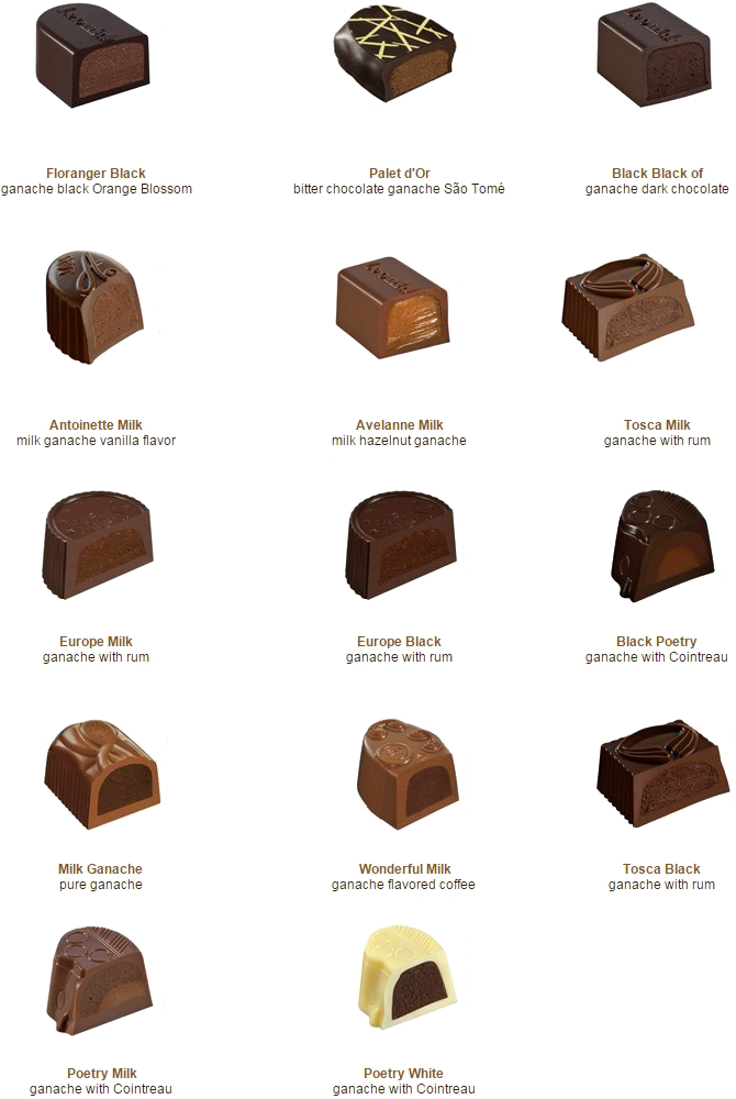 Pralines Leonidas - Leonidas Milk Chocolate (704x1058), Png Download