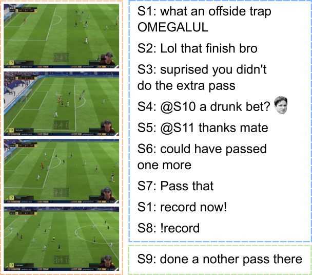 1 Introduction - Chapel Hill (608x535), Png Download