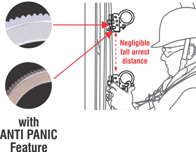 Pn 2007 & Pn 2008 Which Helps To Keep The Rope Grab - Cartoon (654x507), Png Download