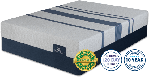 Serta® Icomfort® Foam (500x326), Png Download