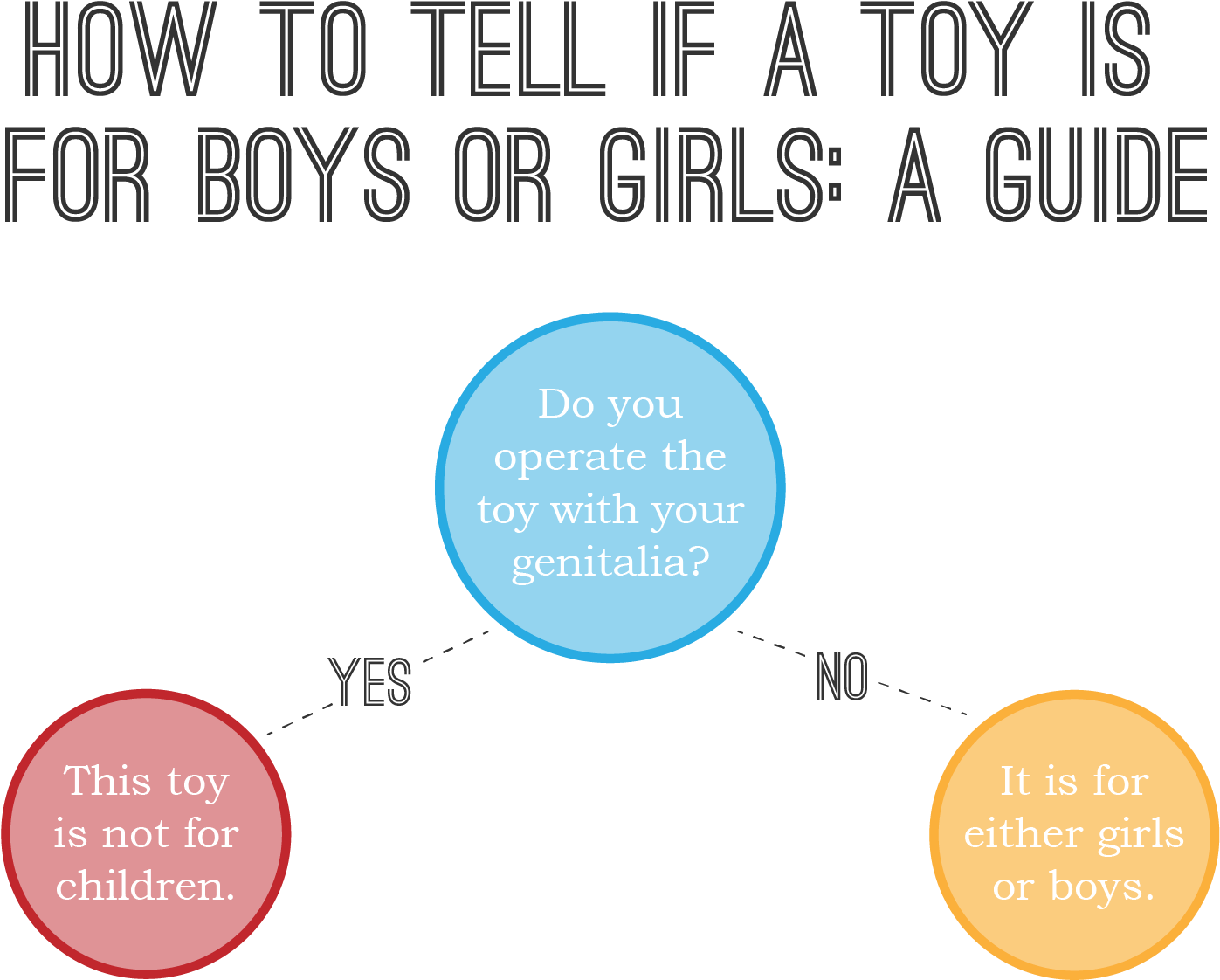 Animated Cartoons - Toys For Boys Or Girls (1454x1179), Png Download