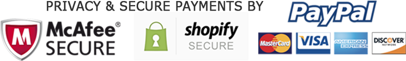 This Is A Made To Order Product - Shopify Secure Badge Png (888x198), Png Download