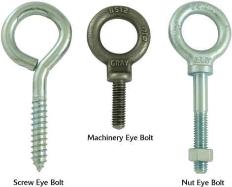 Eye Bolt Types - Eye Bolt (480x393), Png Download