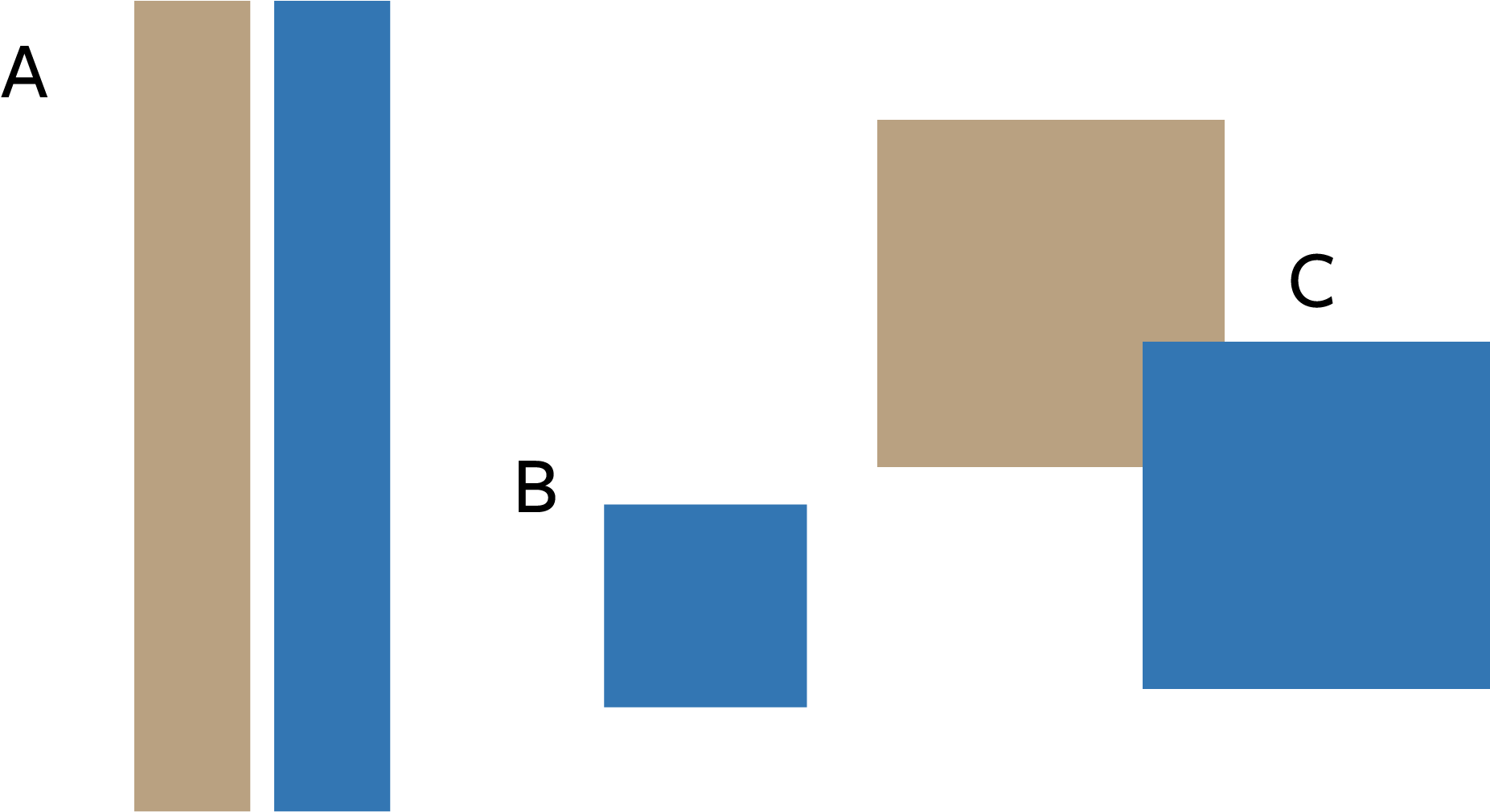 Monkey Wrench Block Fabric Requirements - Monkey Wrench (2116x1140), Png Download