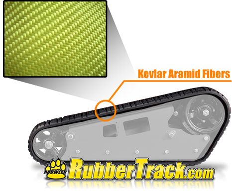 Toro Dingo Rubber Track Design - Design (466x386), Png Download