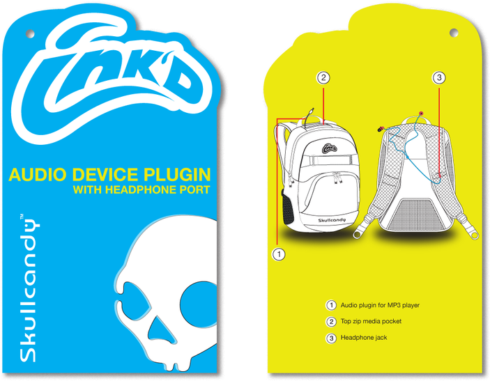 Pause - Skullcandy Ink'd In-ear Earphones - Black (1068x800), Png Download