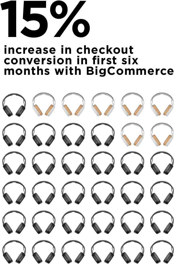 The Sound Of Success - Circle (616x936), Png Download