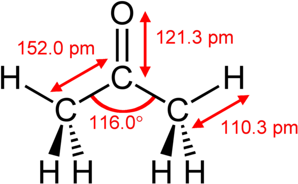 Ch3 2co (640x417), Png Download