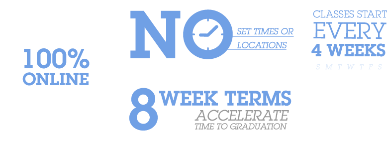 Take The First Step Toward Your Future - Berg, Dutilleux And Webern: Music For String Quartet (800x336), Png Download