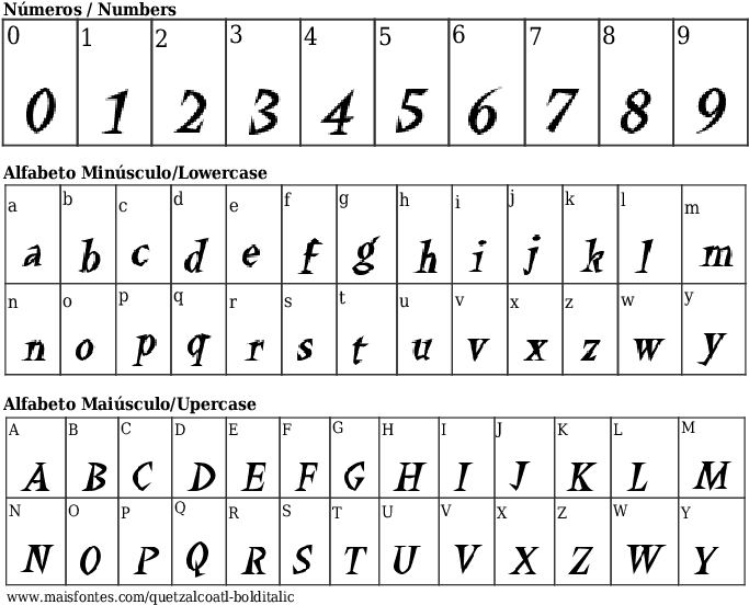 Font Details Quetzalcoatl Bold Italic - Charlemagnestd Bold (689x640), Png Download