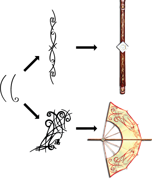 The Last Airbender Cosplay Concept Art For The Airbending - Last Airbender Staff Design (488x575), Png Download