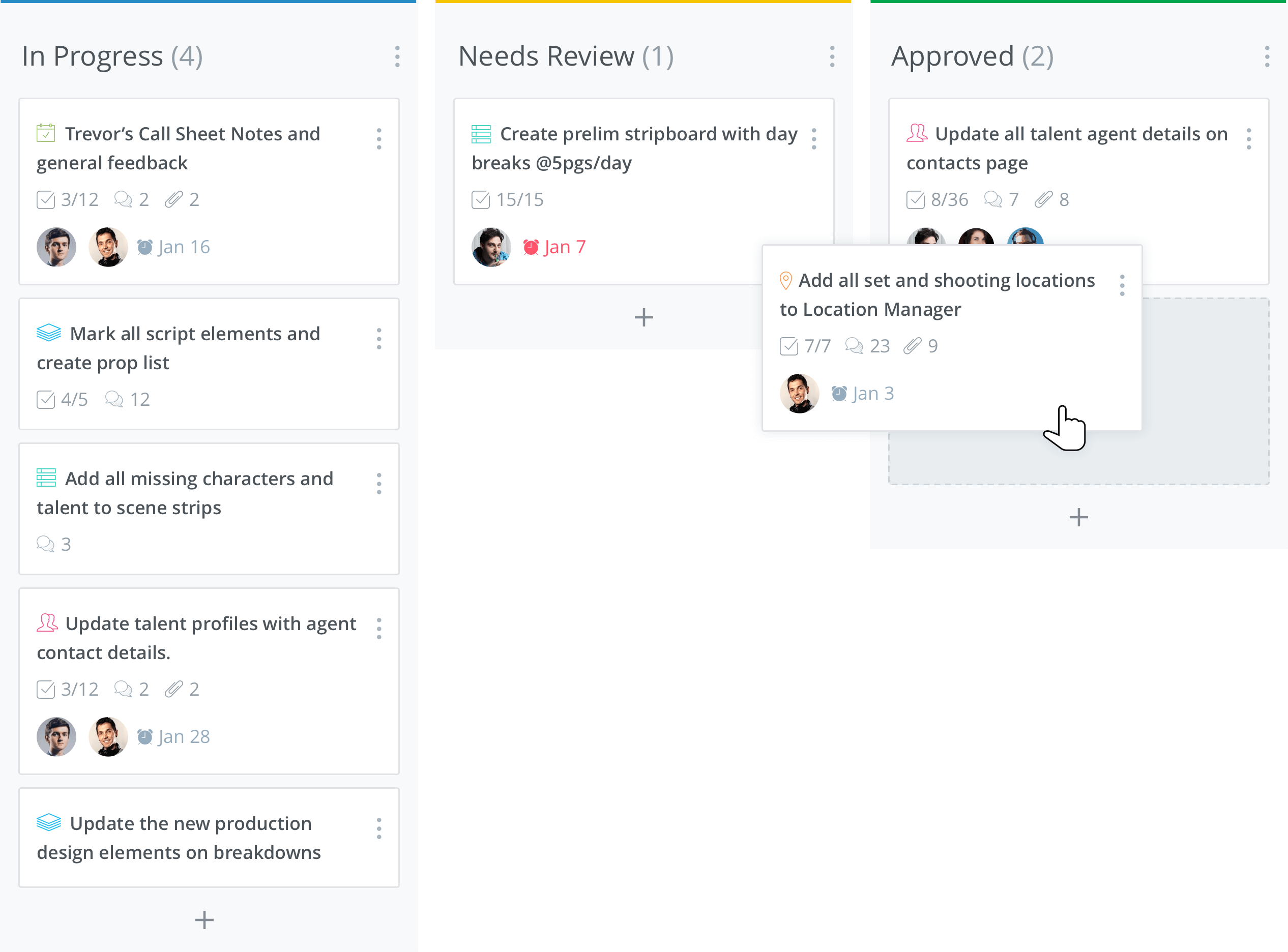 Manage Task Cards With Teammates - Project Management (2532x1872), Png Download