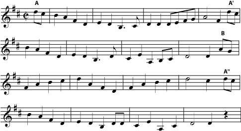 In Detailed Discussions Of A Piece Of Music, Smaller - Gimme Three Steps Tab (484x293), Png Download