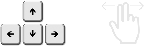 Grab A Coffee & Press Right And Left On Your Keyboard - Arrow Keys And Spacebar (600x205), Png Download