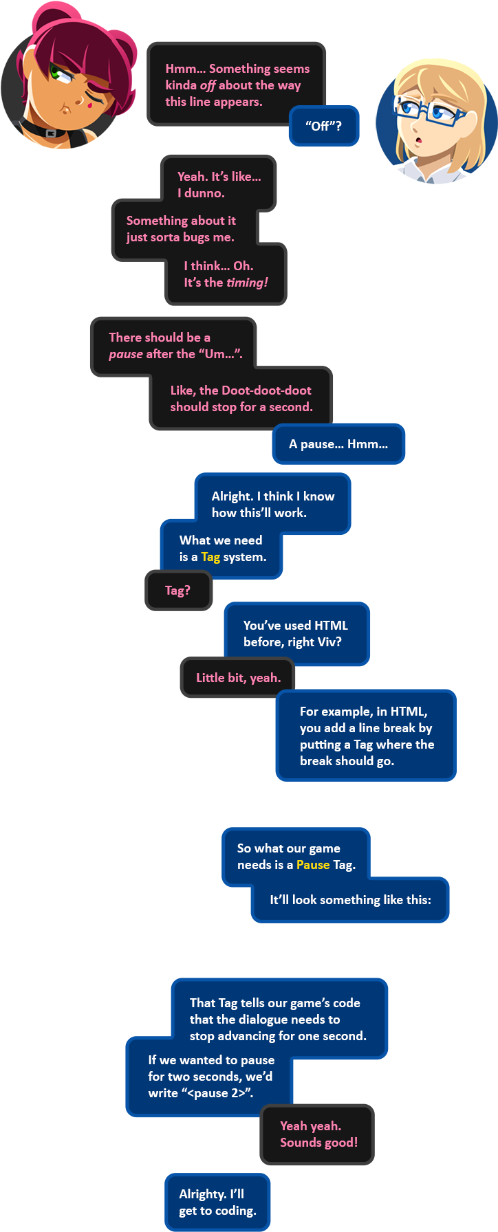 Arrow Keys Also Work - Parallel (800x1820), Png Download