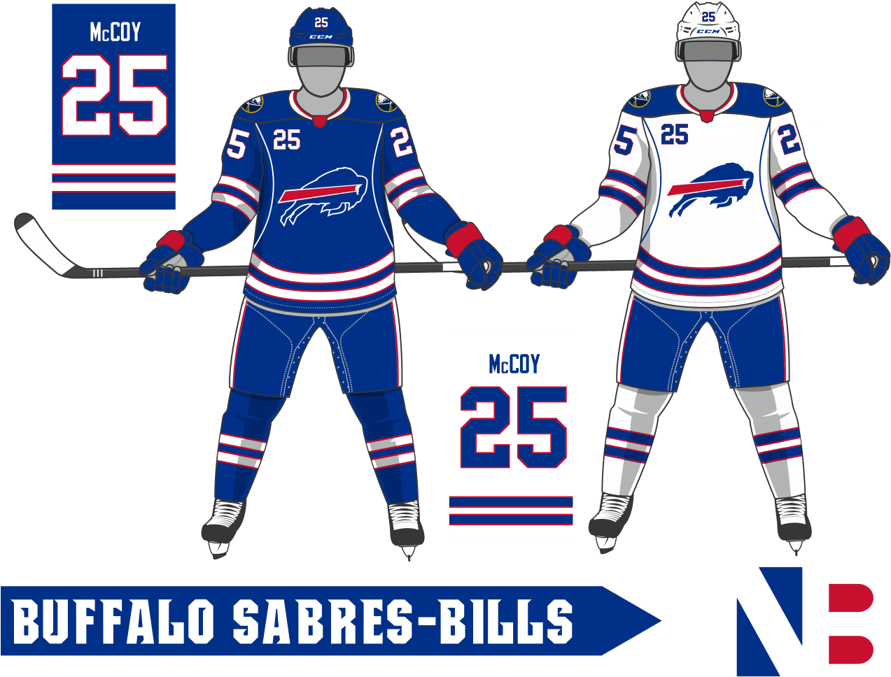 14dd0g8 - Kansas City Scouts Concept (1320x1000), Png Download