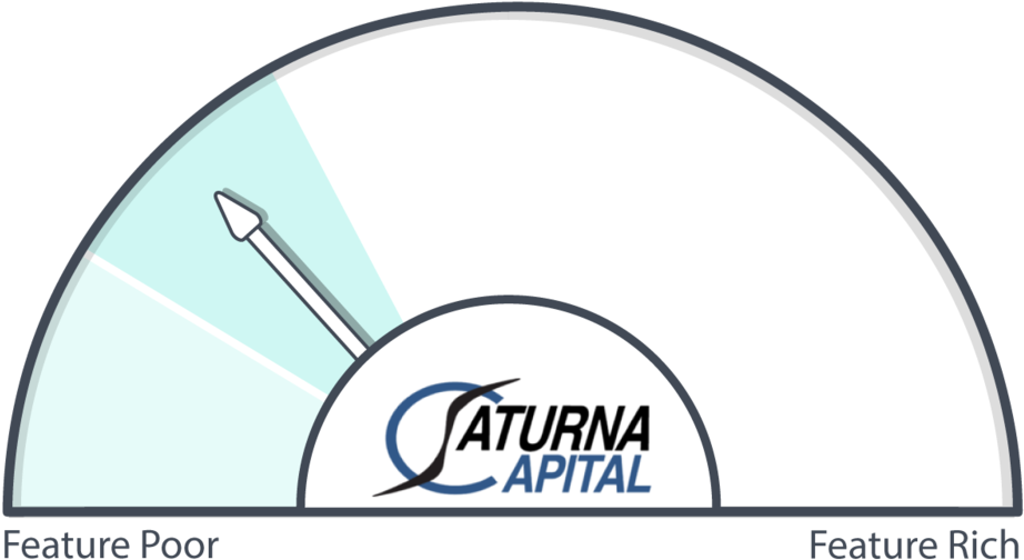6-13 - Portable Network Graphics (1000x625), Png Download