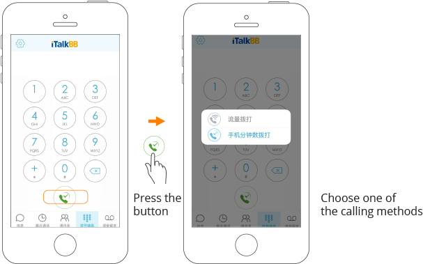 "phone Number Call" - Iphone (720x380), Png Download