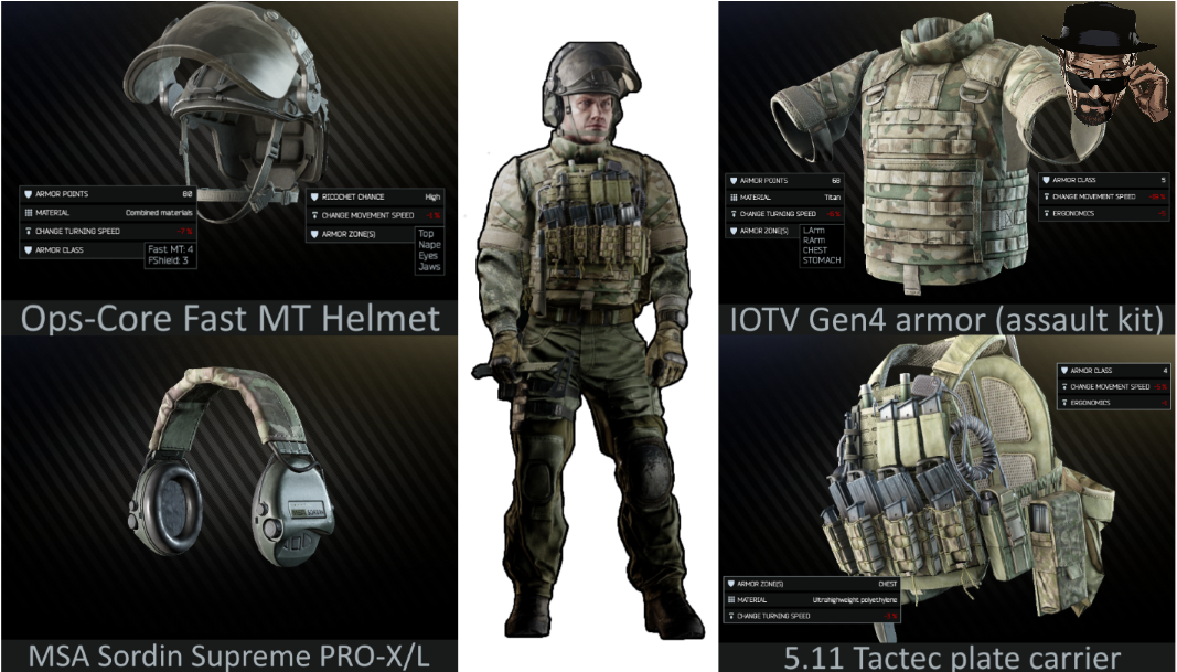 Escape From Tarkov Video Game Full Size Png Download Seekpng