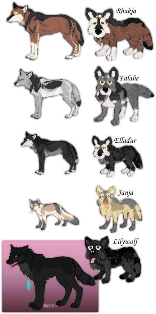 The Pictures On The Left Are From Three Different Wolf - The Jungle Book (526x1024), Png Download