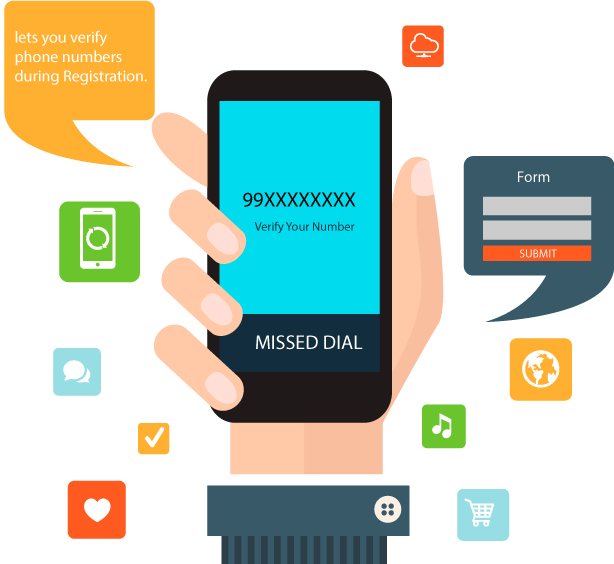 Our Features - Missed Call Service (614x564), Png Download